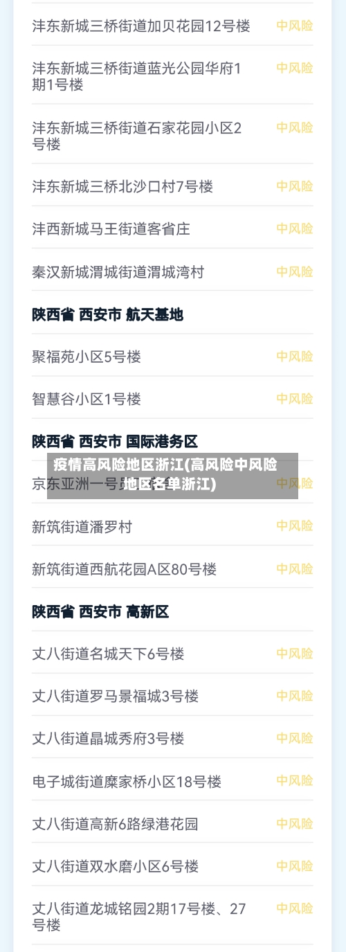 疫情高风险地区浙江(高风险中风险地区名单浙江)-第2张图片