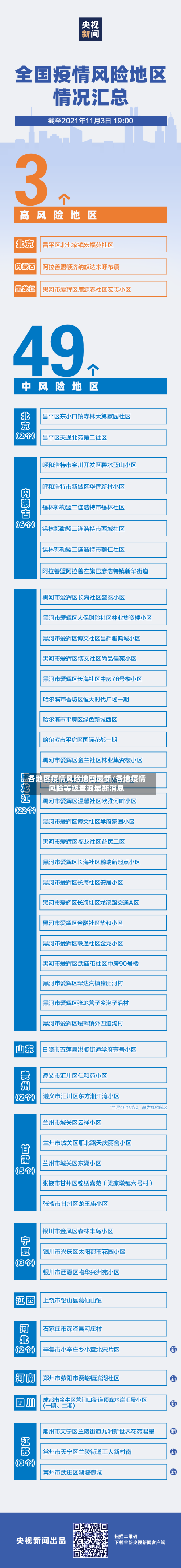 各地区疫情风险地图最新/各地疫情风险等级查询最新消息