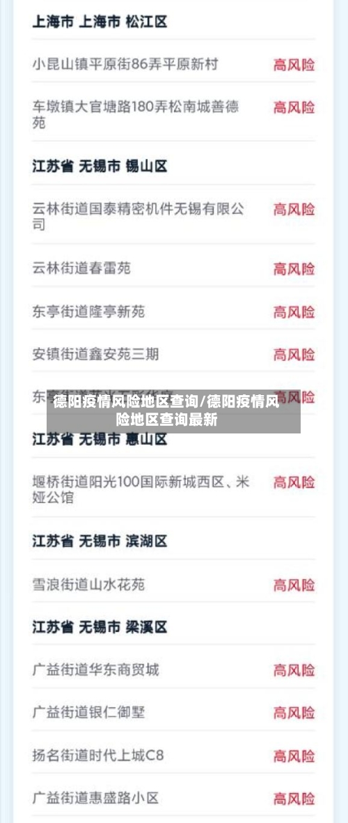 德阳疫情风险地区查询/德阳疫情风险地区查询最新