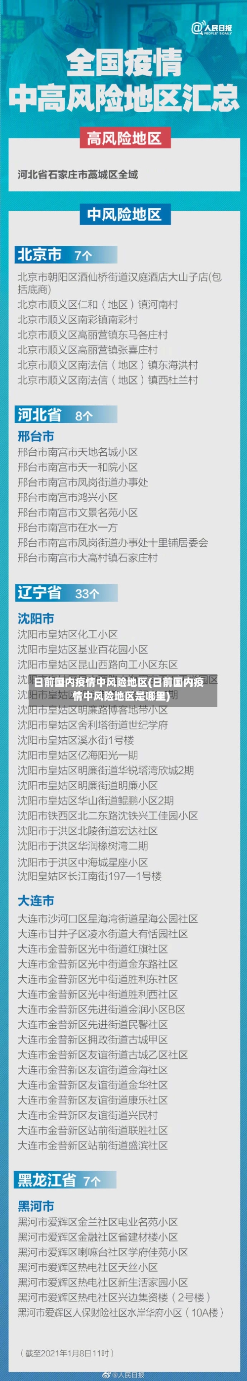 日前国内疫情中风险地区(日前国内疫情中风险地区是哪里)-第2张图片