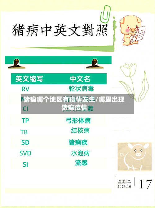 猪瘟哪个地区有疫情发生/哪里出现猪瘟疫情-第2张图片