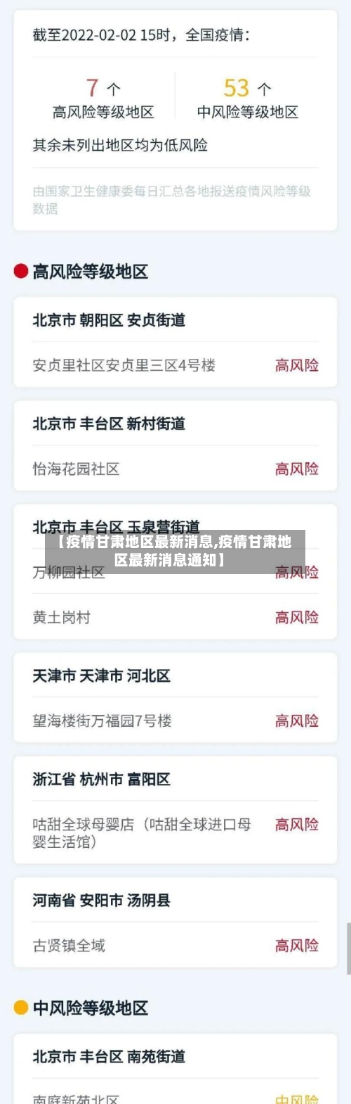 【疫情甘肃地区最新消息,疫情甘肃地区最新消息通知】-第3张图片