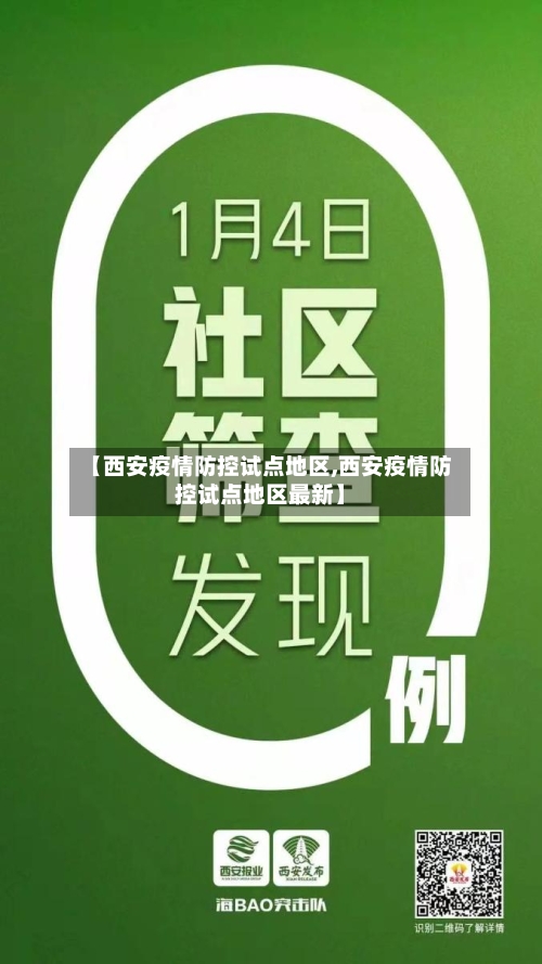 【西安疫情防控试点地区,西安疫情防控试点地区最新】-第2张图片
