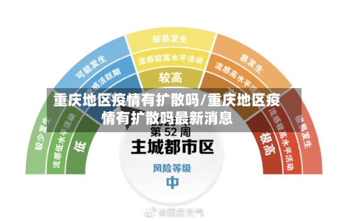 重庆地区疫情有扩散吗/重庆地区疫情有扩散吗最新消息-第3张图片