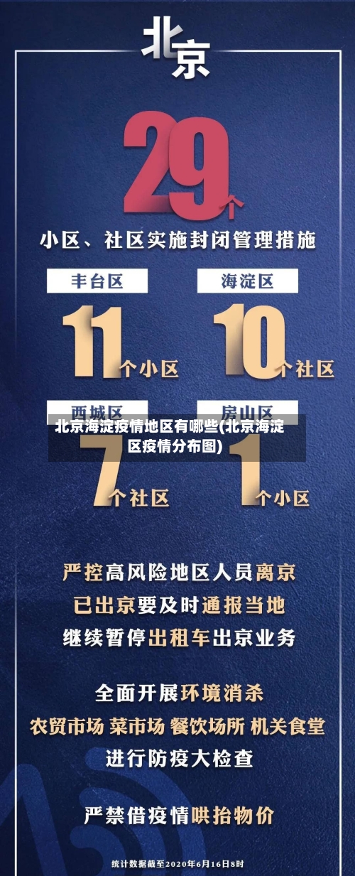 北京海淀疫情地区有哪些(北京海淀区疫情分布图)