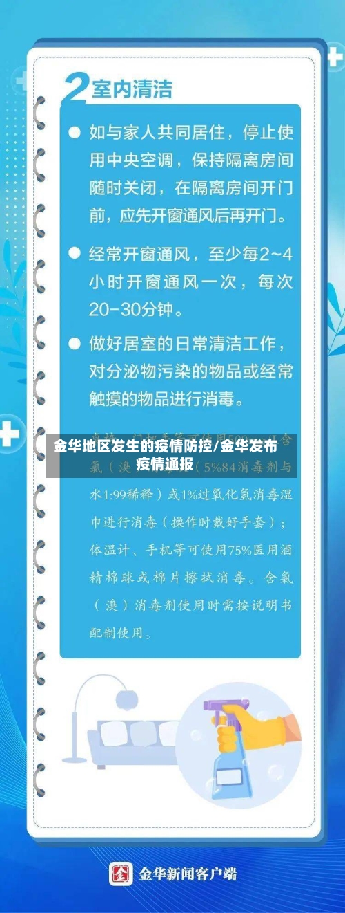 金华地区发生的疫情防控/金华发布疫情通报-第2张图片