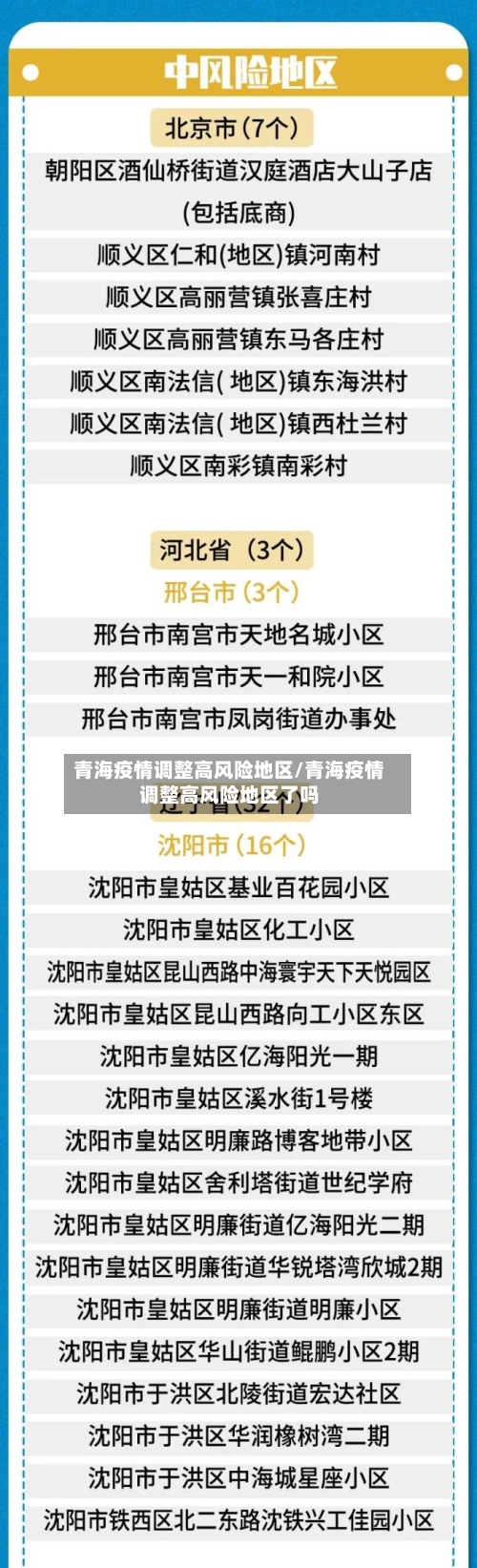 青海疫情调整高风险地区/青海疫情调整高风险地区了吗