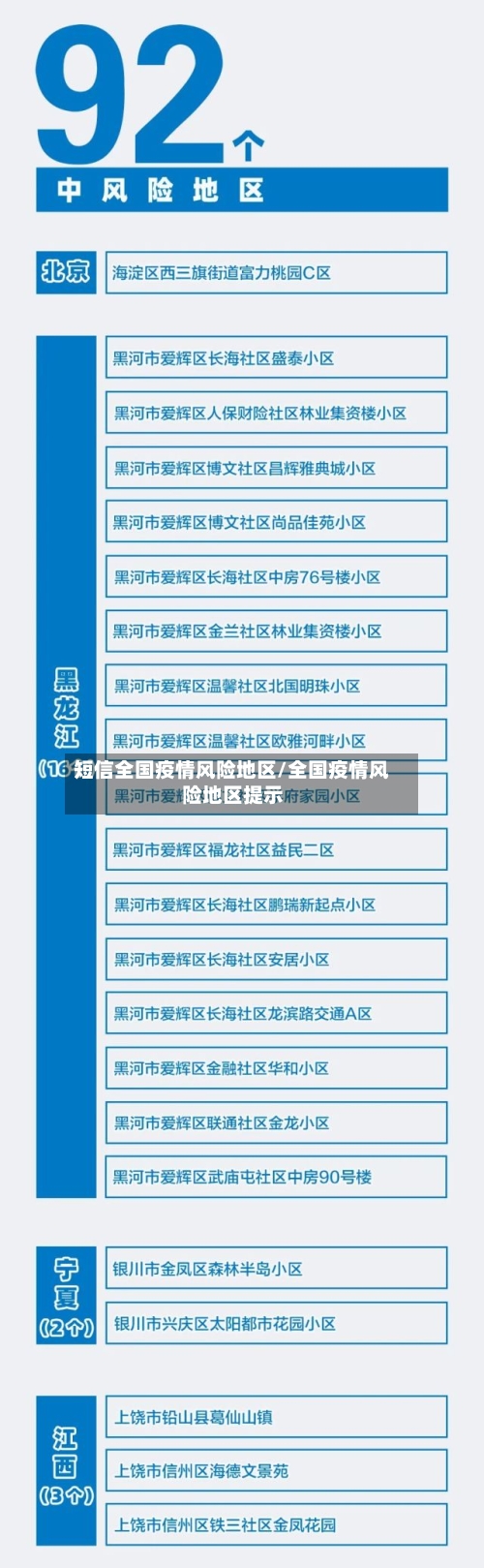 短信全国疫情风险地区/全国疫情风险地区提示-第2张图片