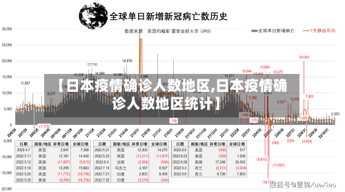 【日本疫情确诊人数地区,日本疫情确诊人数地区统计】-第2张图片