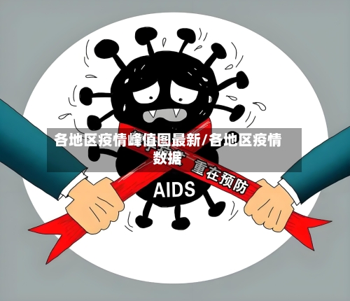 各地区疫情峰值图最新/各地区疫情数据-第2张图片