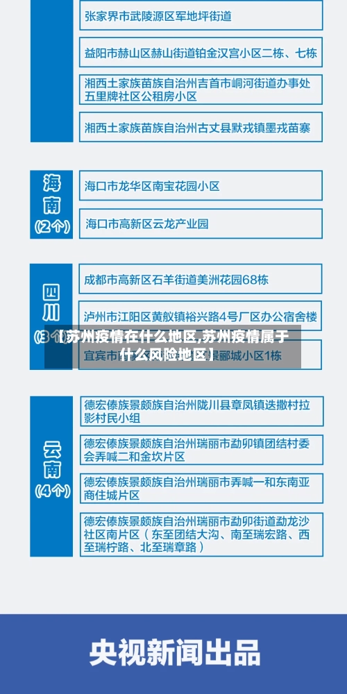 【苏州疫情在什么地区,苏州疫情属于什么风险地区】