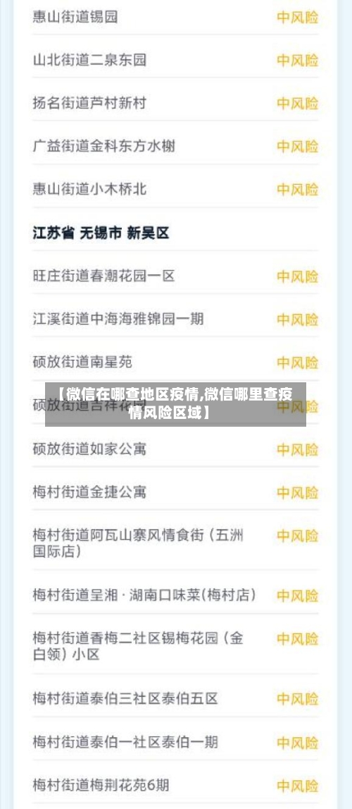 【微信在哪查地区疫情,微信哪里查疫情风险区域】-第3张图片