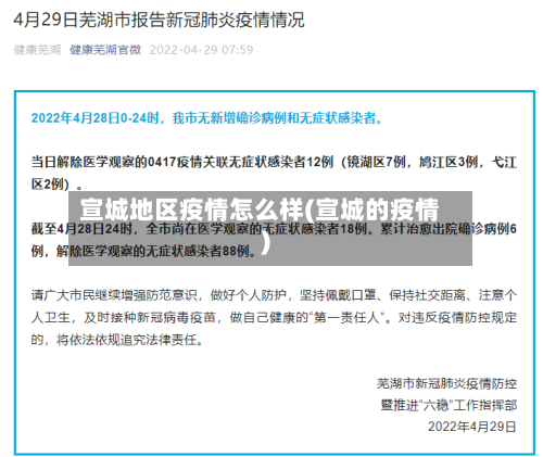 宣城地区疫情怎么样(宣城的疫情)