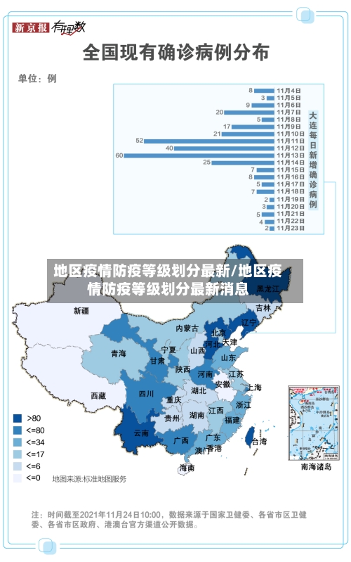 地区疫情防疫等级划分最新/地区疫情防疫等级划分最新消息-第2张图片