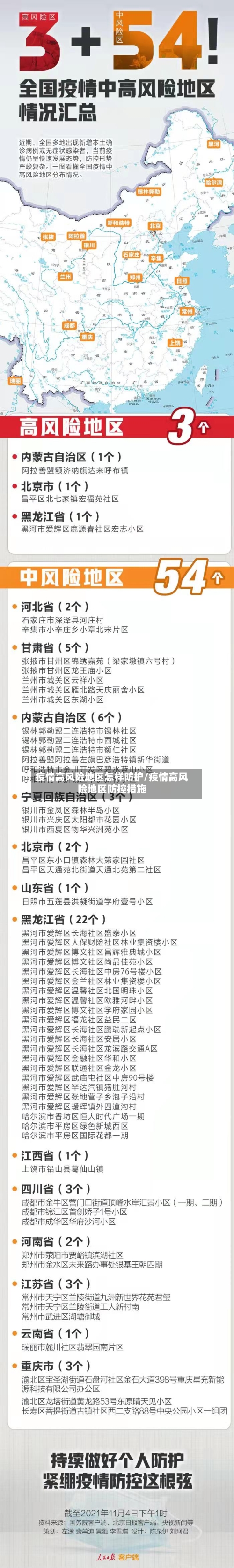 疫情高风险地区怎样防护/疫情高风险地区防控措施-第2张图片