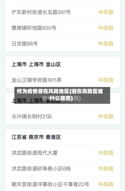 何为疫情潜在风险地区(潜在风险区域什么意思)-第2张图片
