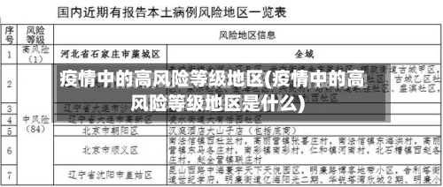 疫情中的高风险等级地区(疫情中的高风险等级地区是什么)-第3张图片