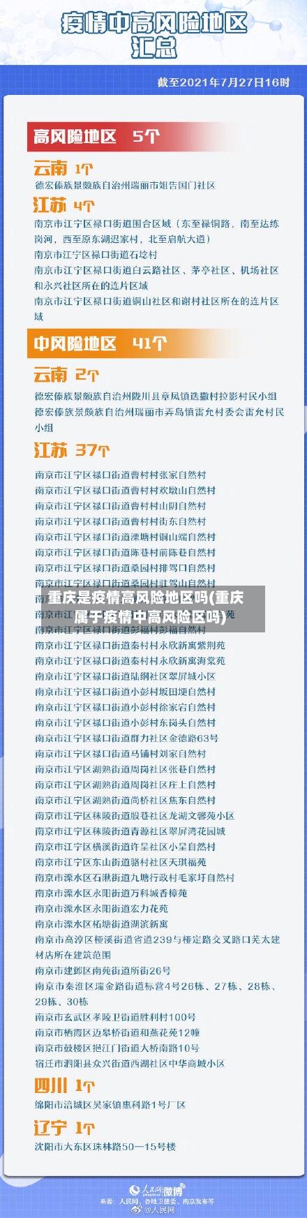 重庆是疫情高风险地区吗(重庆属于疫情中高风险区吗)-第3张图片