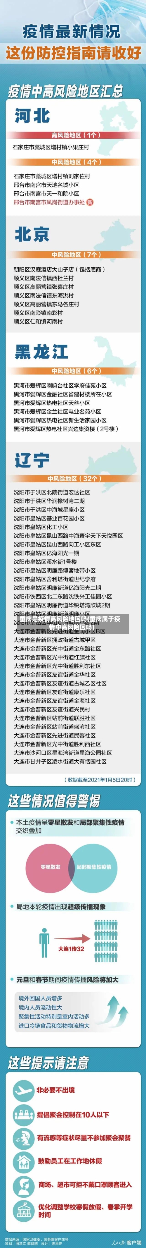 重庆是疫情高风险地区吗(重庆属于疫情中高风险区吗)