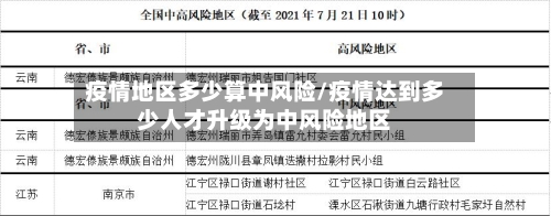 疫情地区多少算中风险/疫情达到多少人才升级为中风险地区-第3张图片
