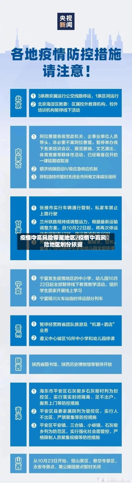 疫情中高风险带星地区/疫情中高风险地区划分依据